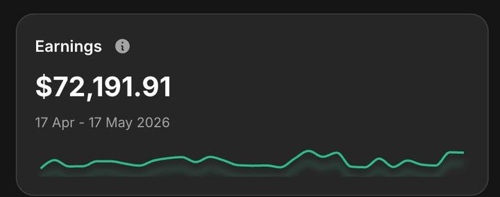 $72,191, in 30 days
