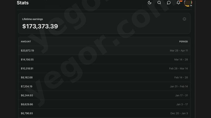 $173,373, Substack payouts, promoted through X
