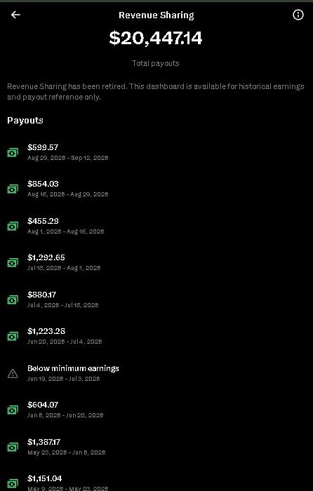 $20,447, X creator payouts